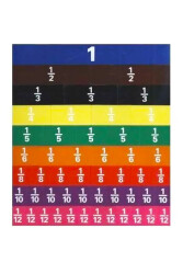 Hatas Kesir Takımı 0866 - Hatas